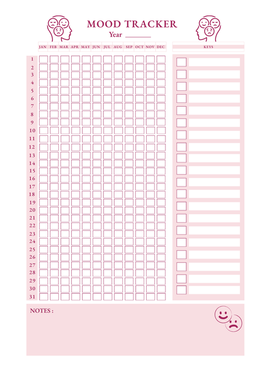 Mood tracker
